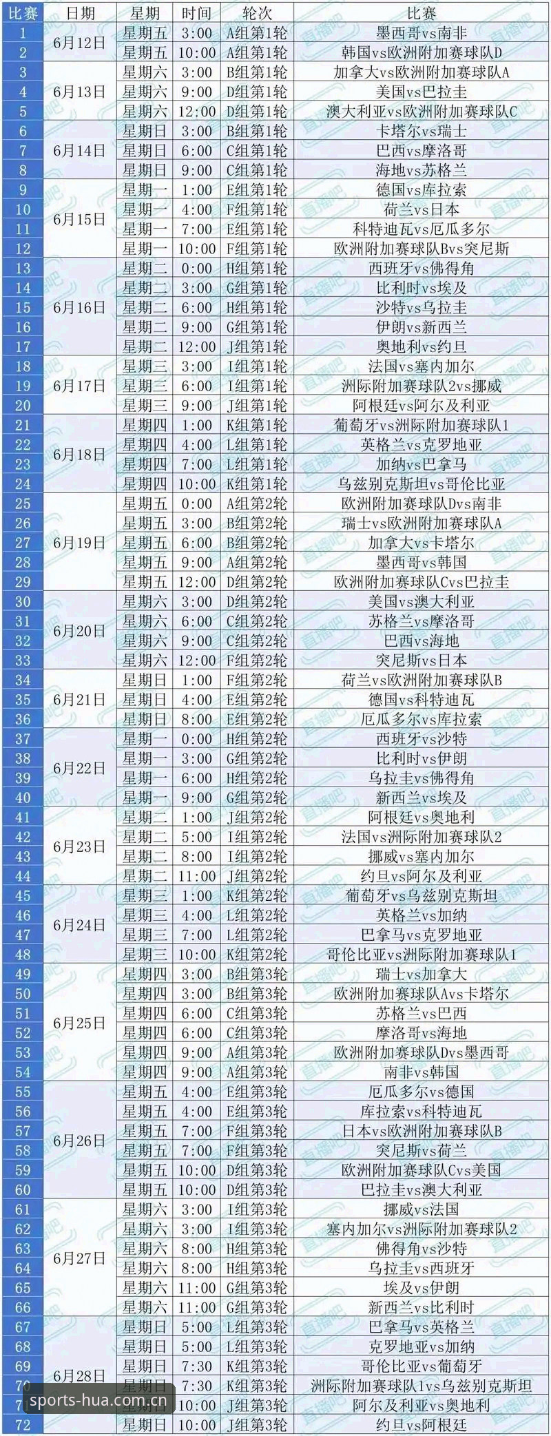 华体育官网 2026世界杯观赛体验深度评测:签证、政治与冷场阴影下的赛事全解析