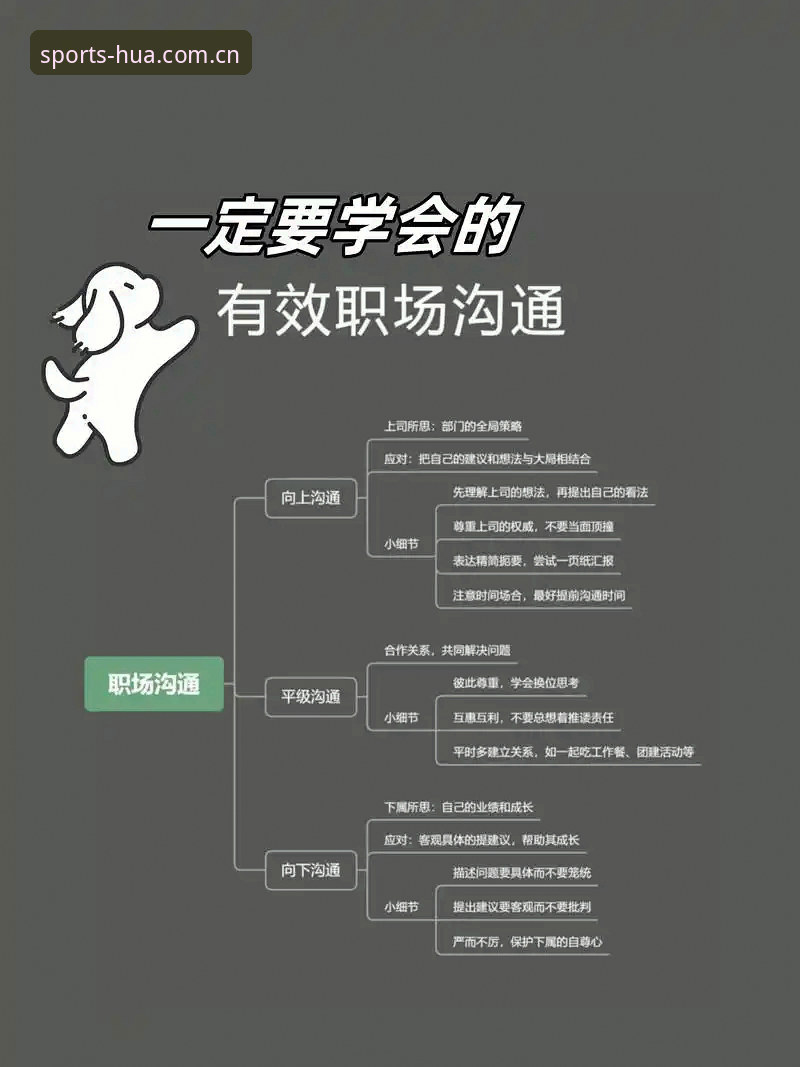 揭秘华体育平台：一键登录背后的高效技巧，懂的人都在用