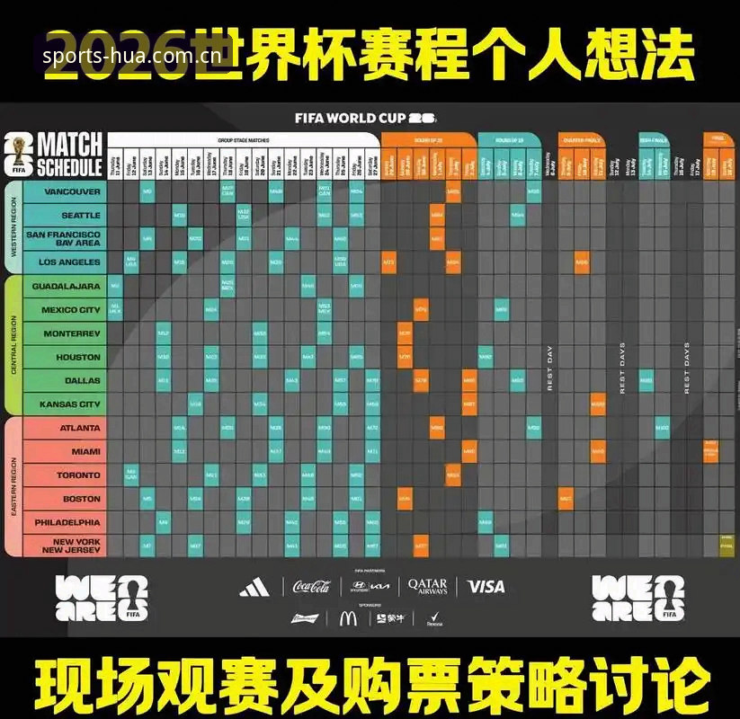 华体育官网 2026世界杯观赛体验深度评测:签证、政治与冷场阴影下的赛事全解析
